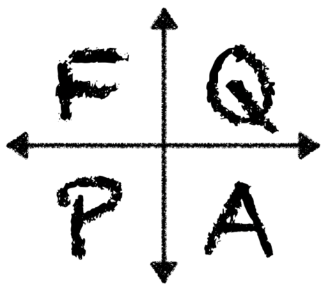 Four Quadrant Positioning Analysis