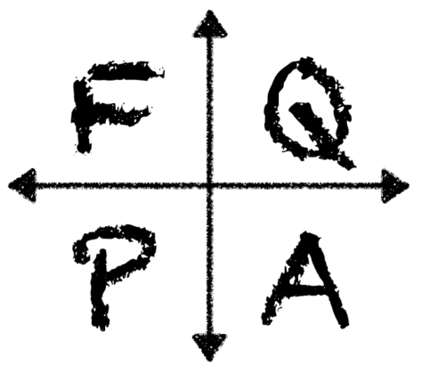 Four Quadrant Positioning Analysis: AI Vendors